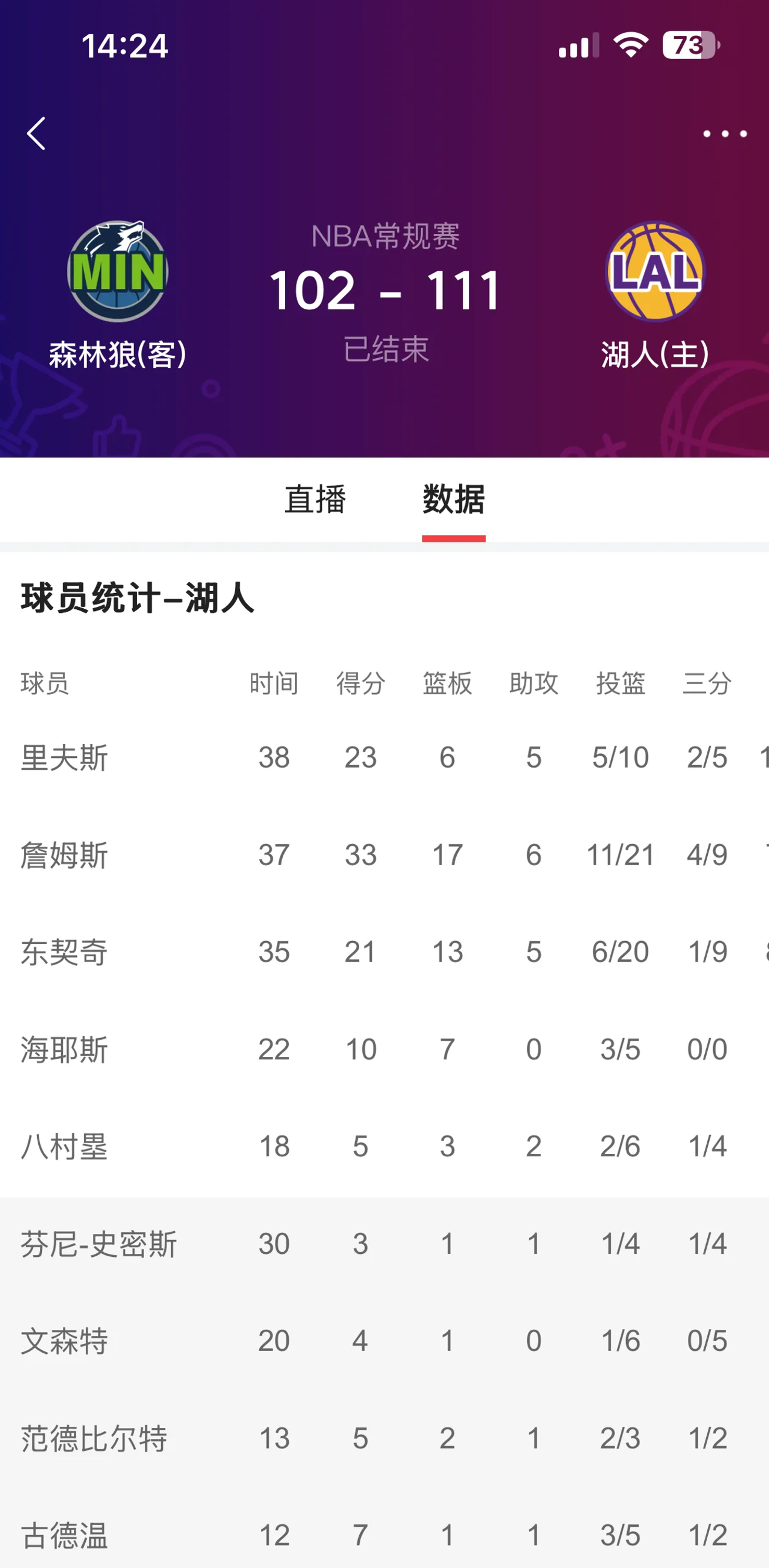 开云官网首页-关于风云突变达拉斯独行侠窗口期临场应变，NBA季后赛版图或变，信心回归，阵容厚度经受考验的信息