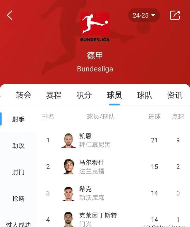 开云首页体验-集结日勒沃库森备战德甲，更衣室发声细节曝光，目标明确，细节决定成败的简单介绍